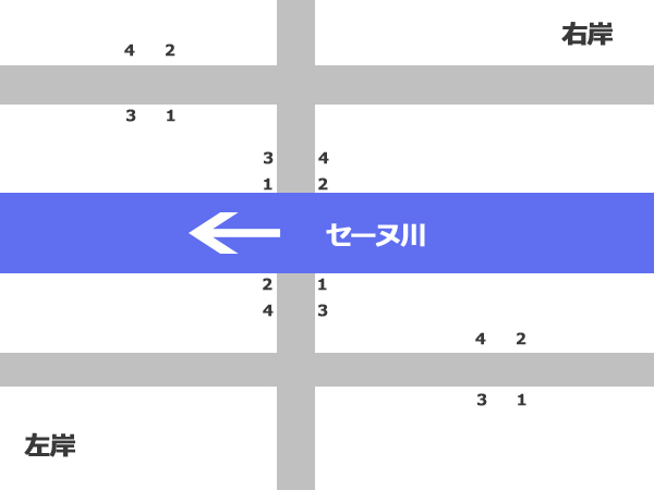 パリの地図の見方